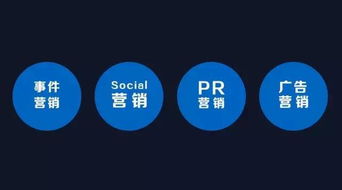 裝企品牌營銷策略 做得對，你才能走出迷茫