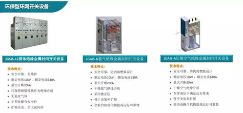 走進金冠電氣 探索東北領先電氣企業的營銷創新與管理之道